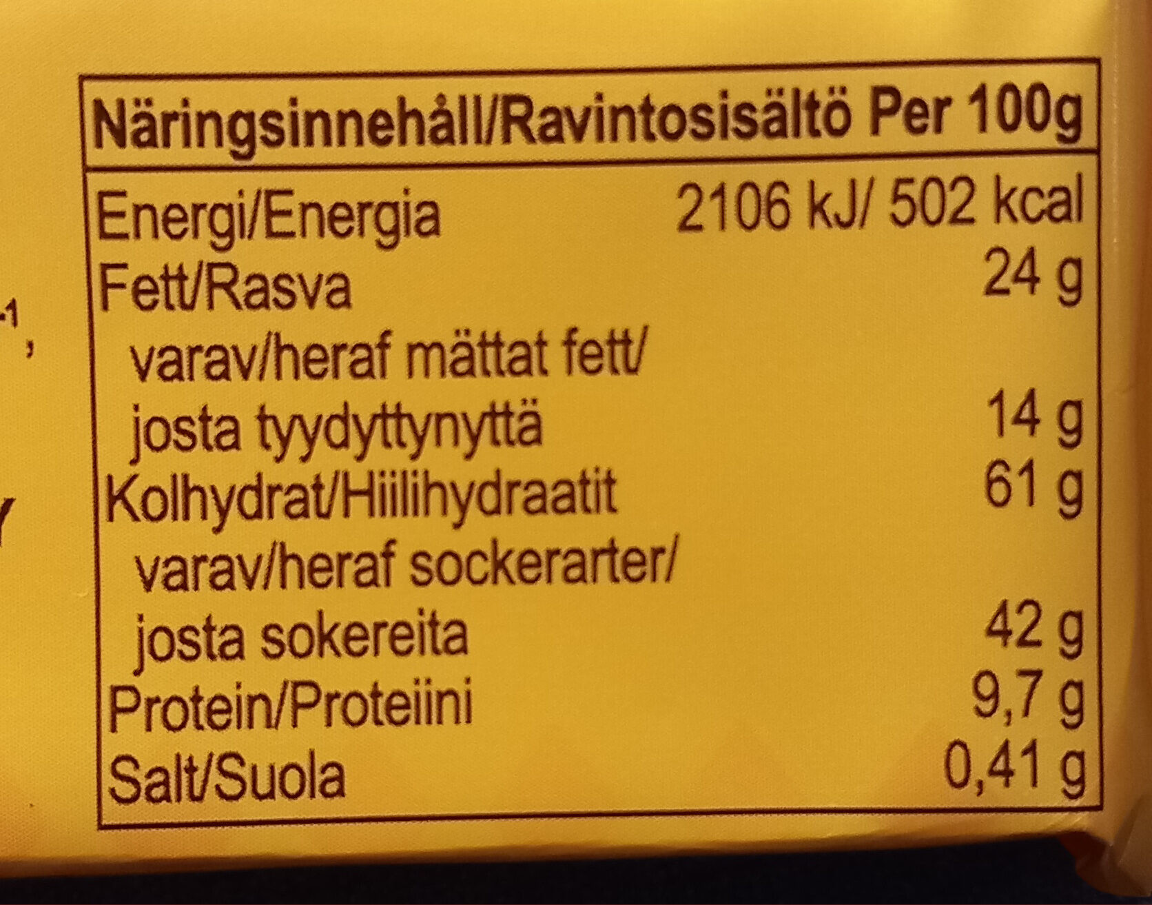 Allergens