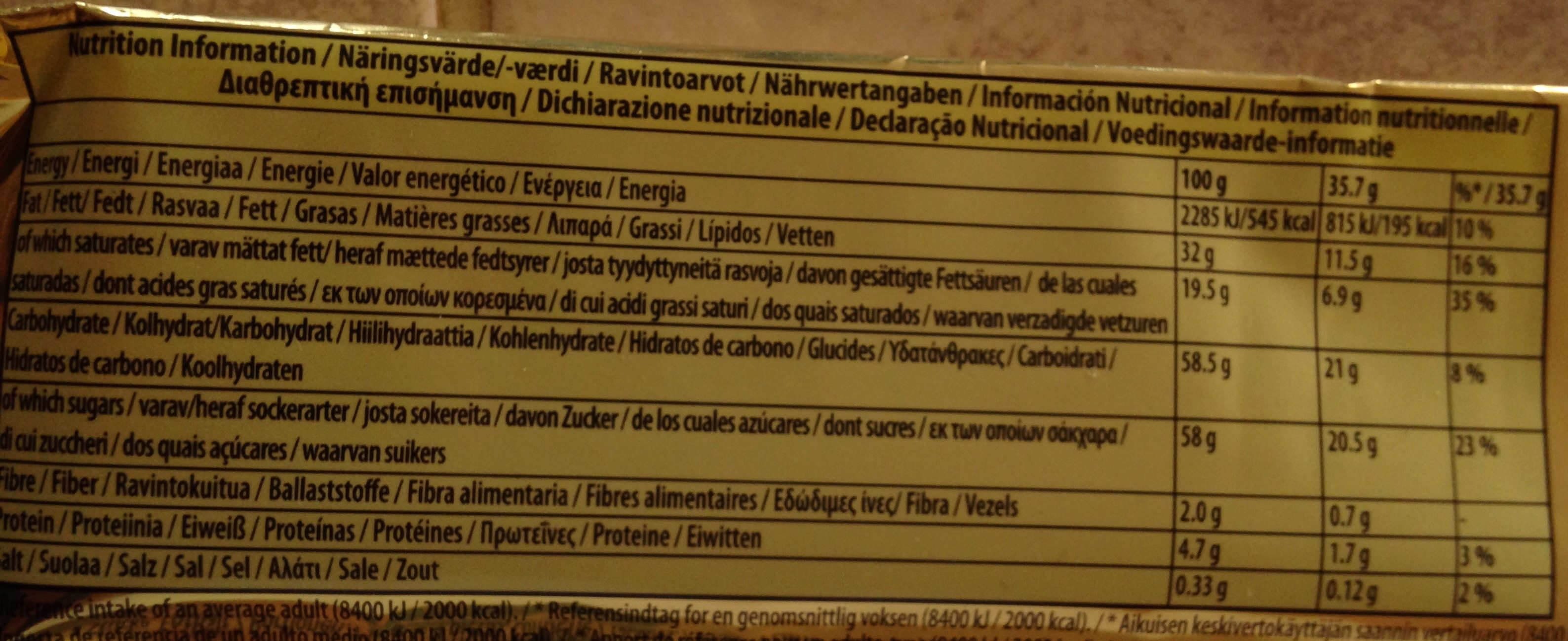 Allergens