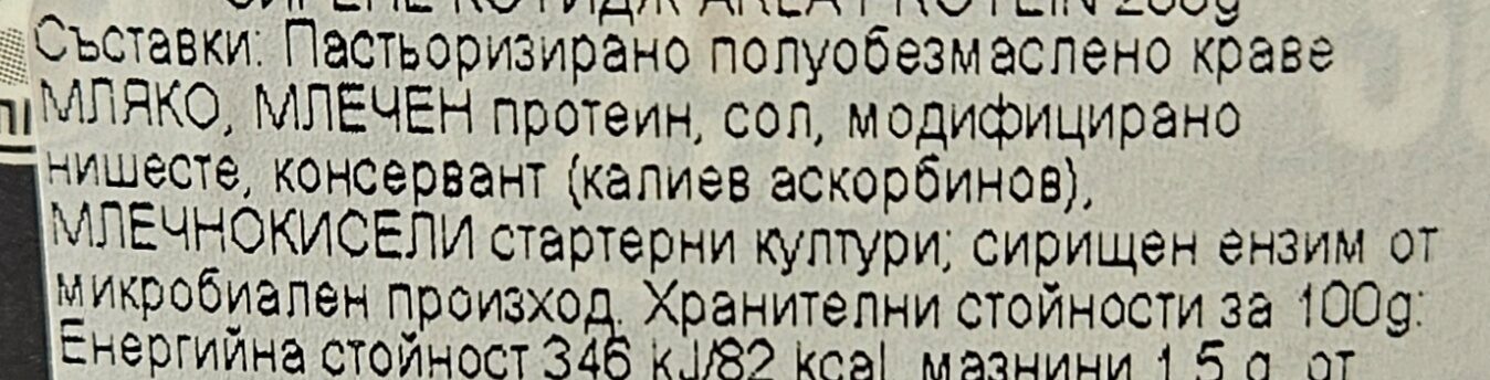 Additives