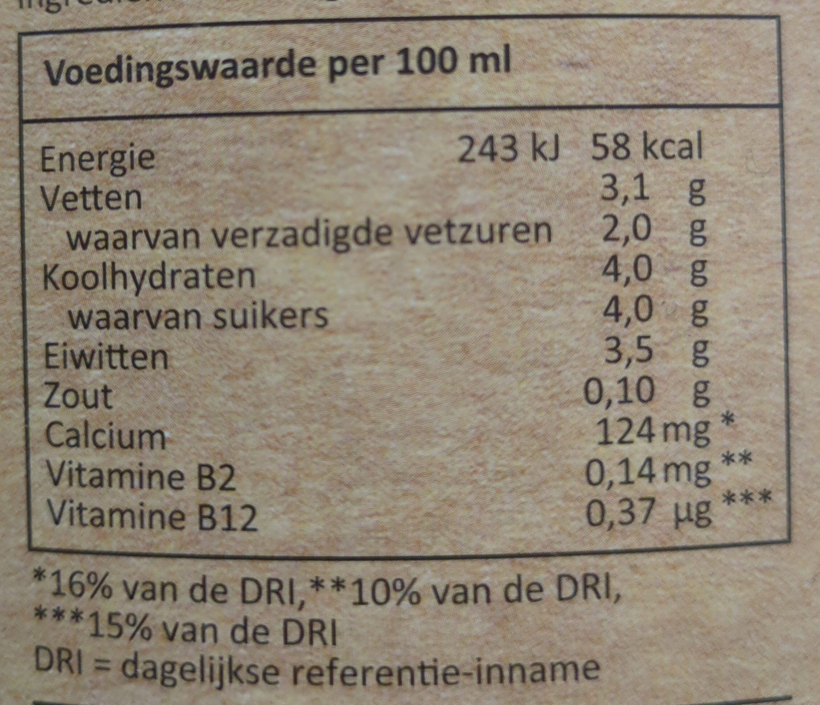 Allergens