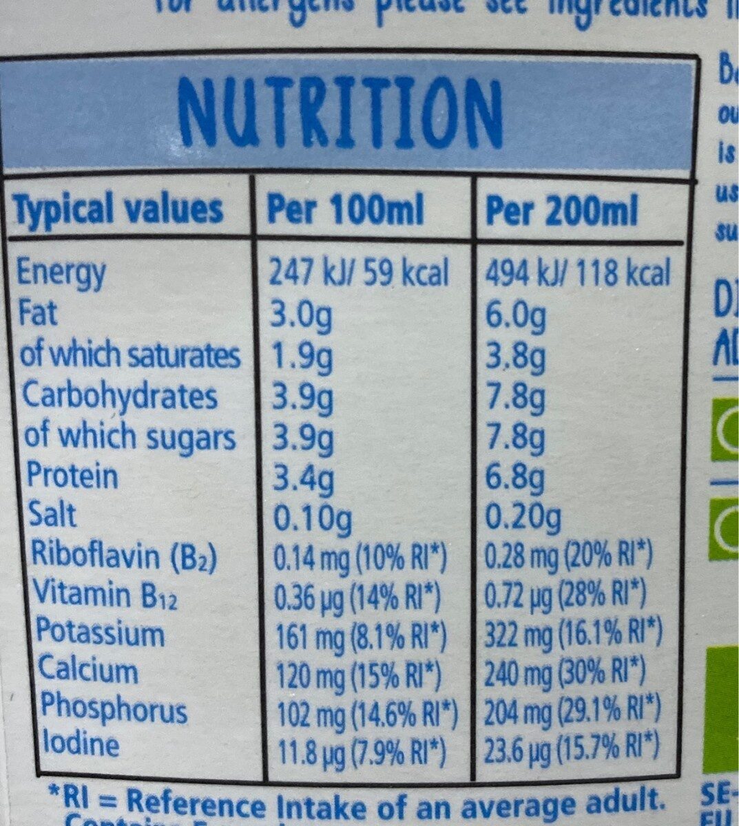 Allergens