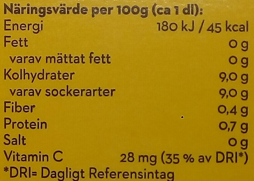 Allergens