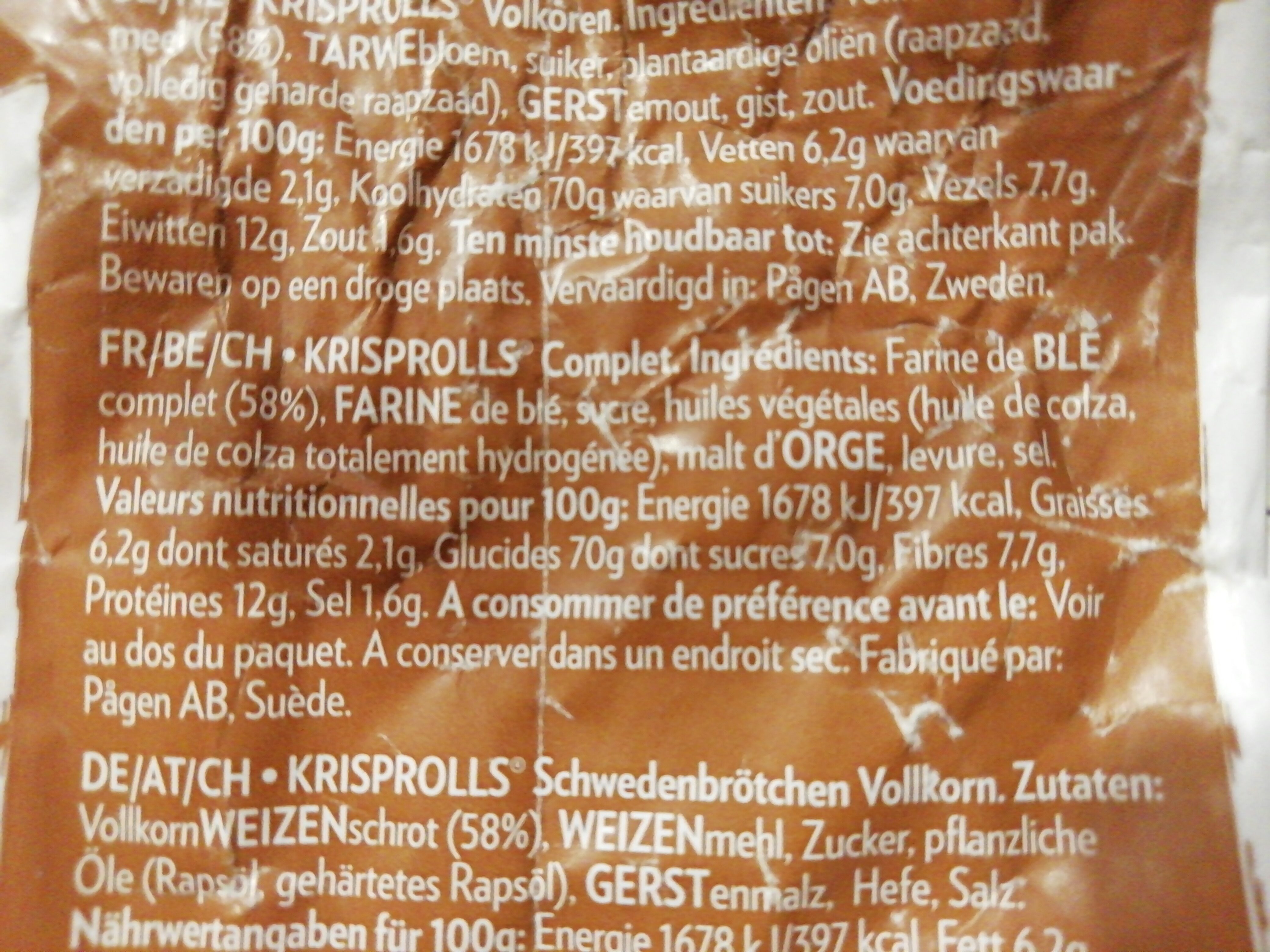 Additives