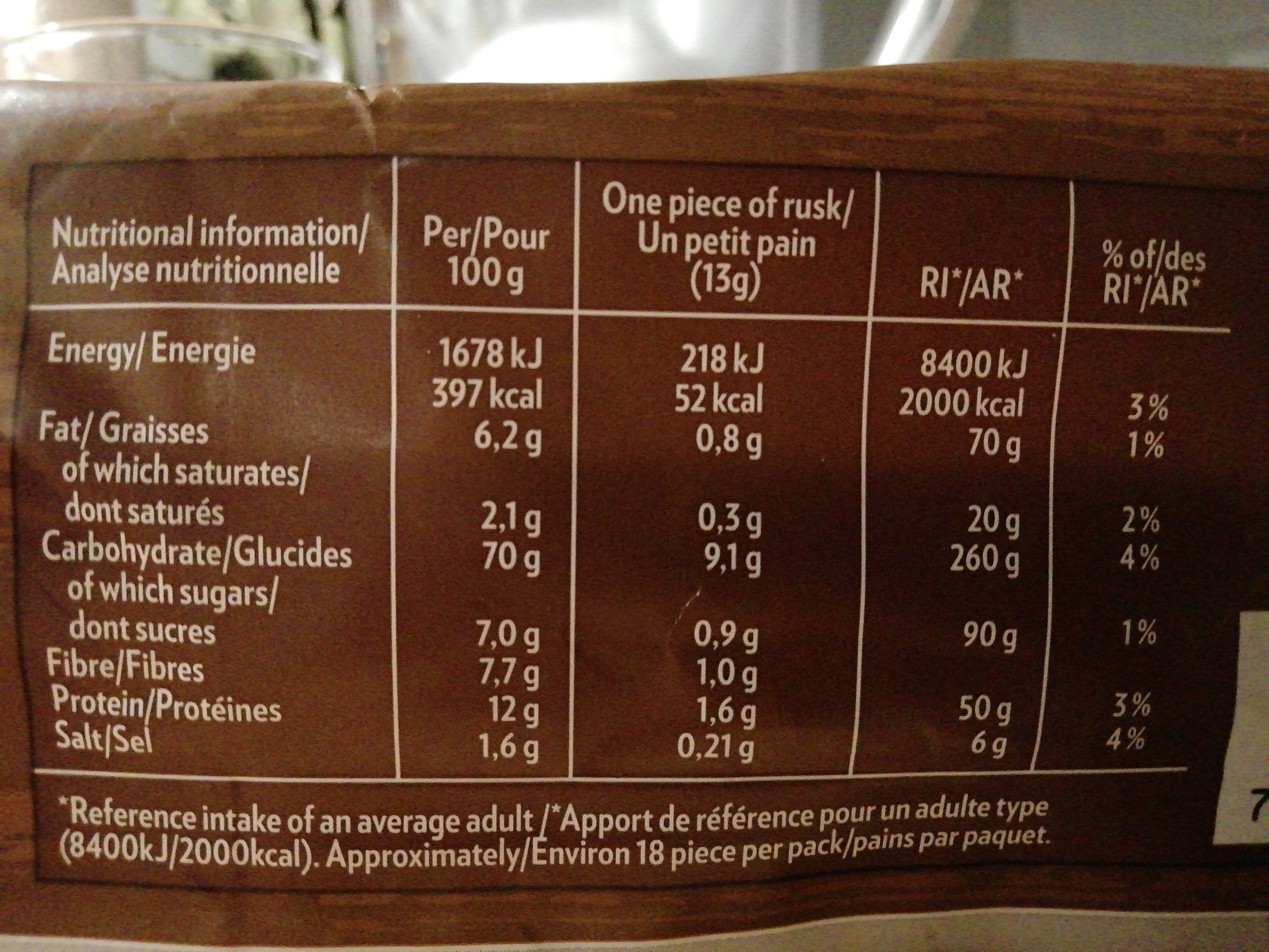 Allergens