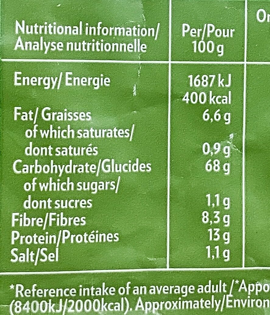 Allergens