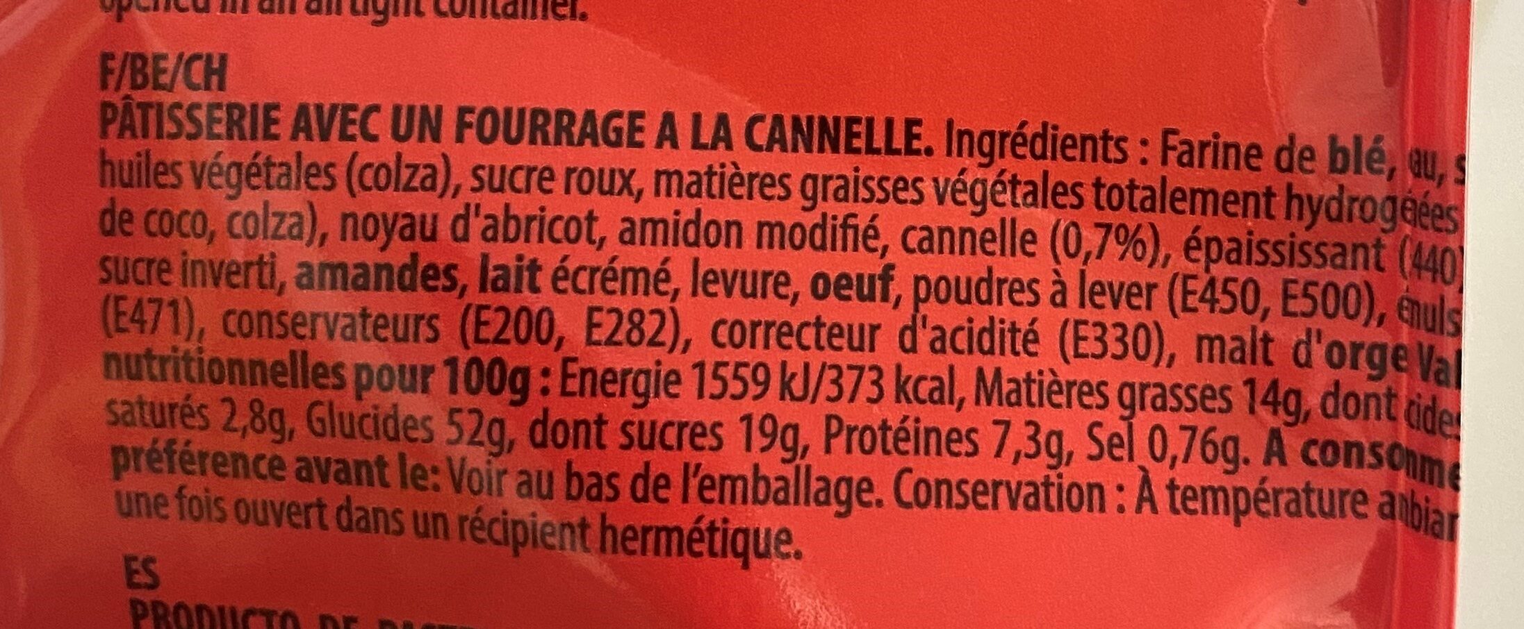 Additives