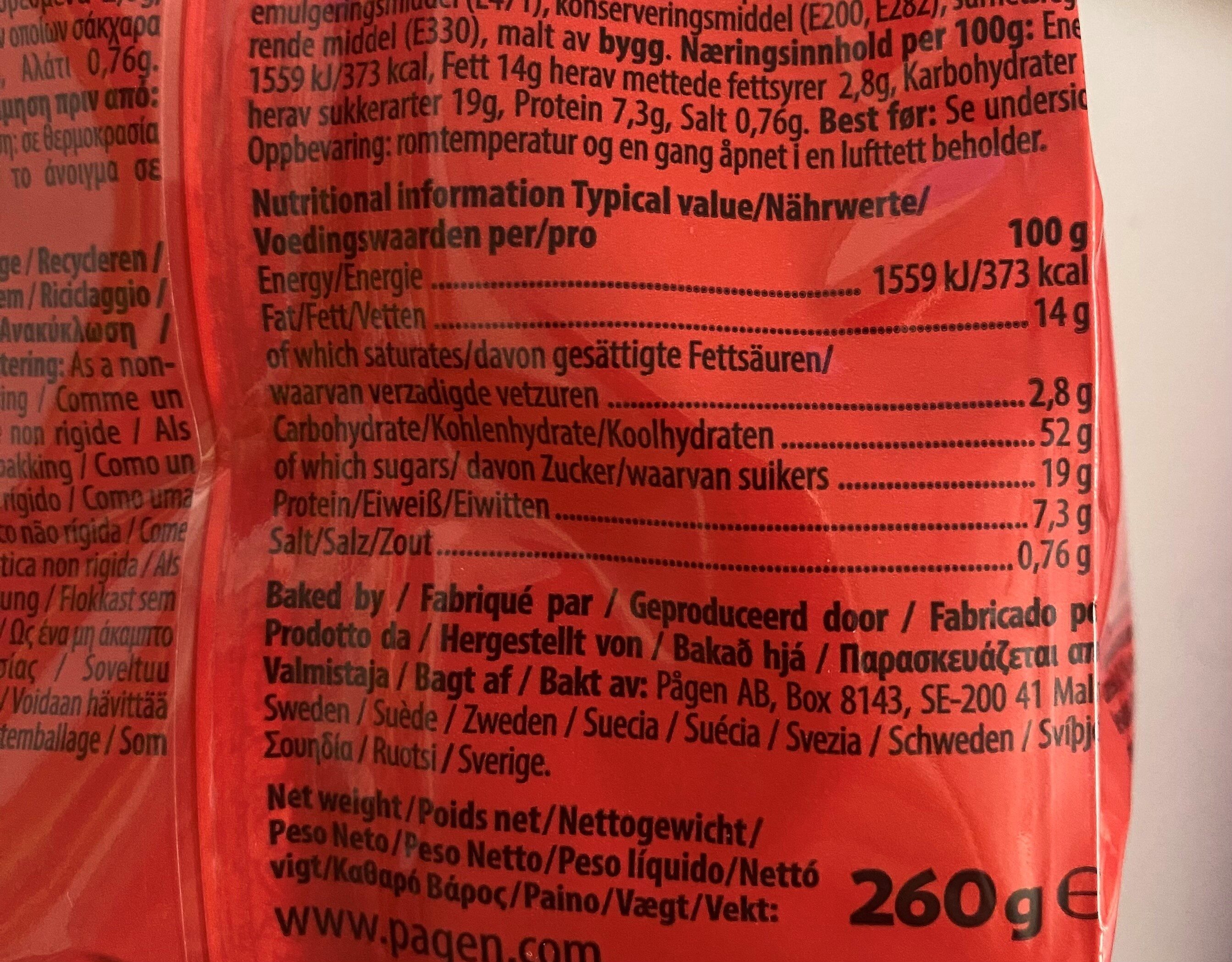 Allergens