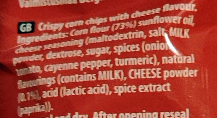 Additives
