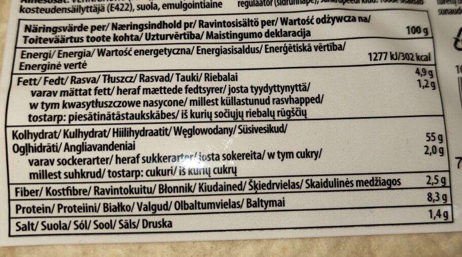 Allergens