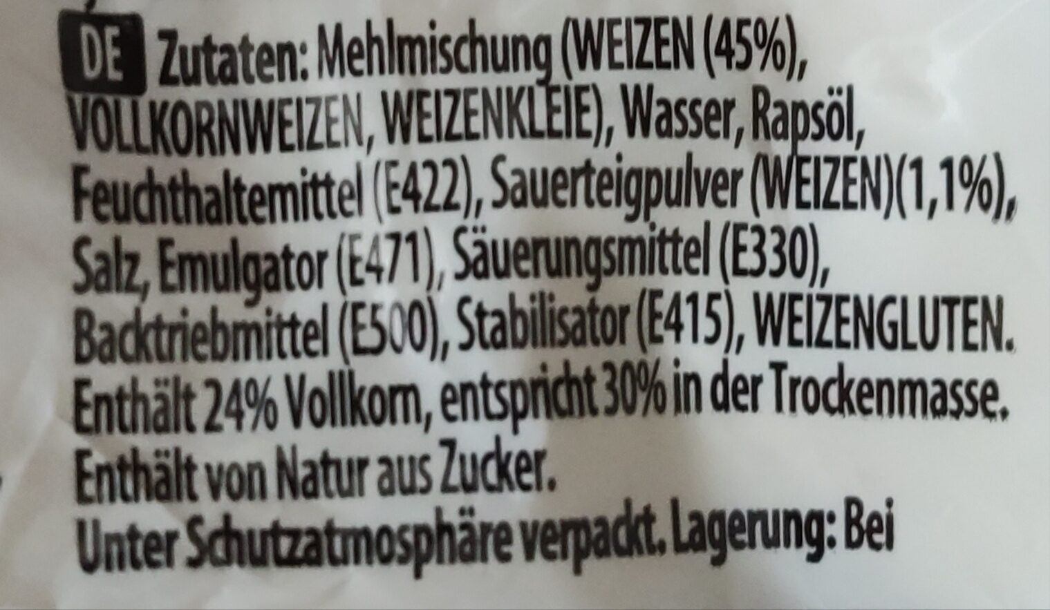 Additives