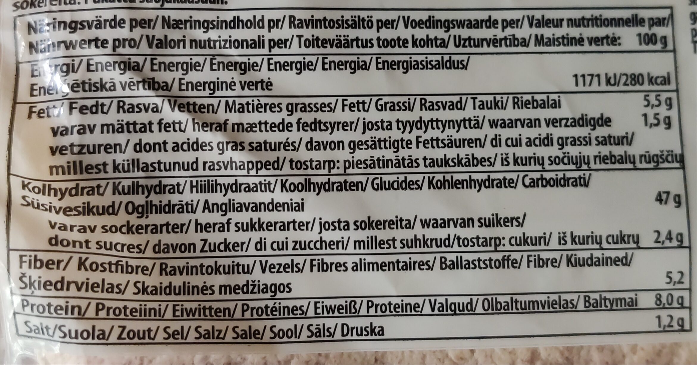 Allergens