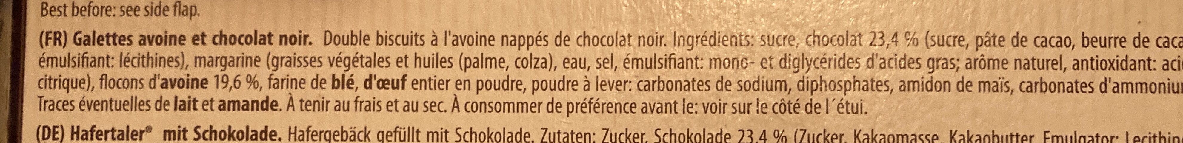 Additives