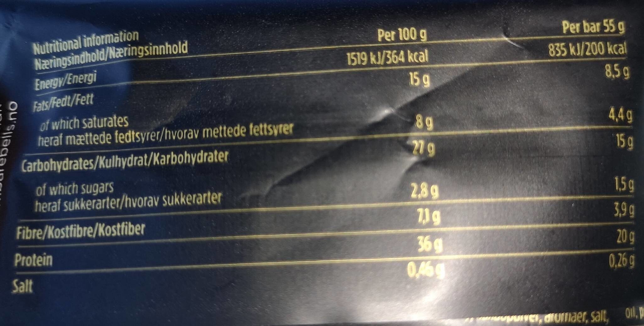 Allergens
