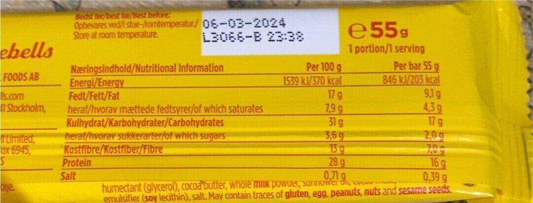 Allergens