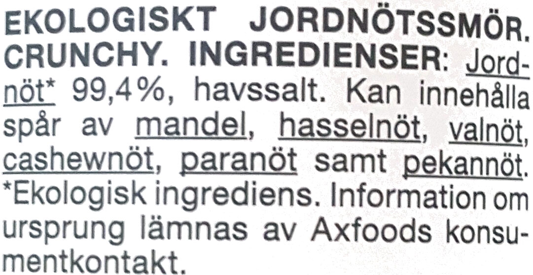 Additives