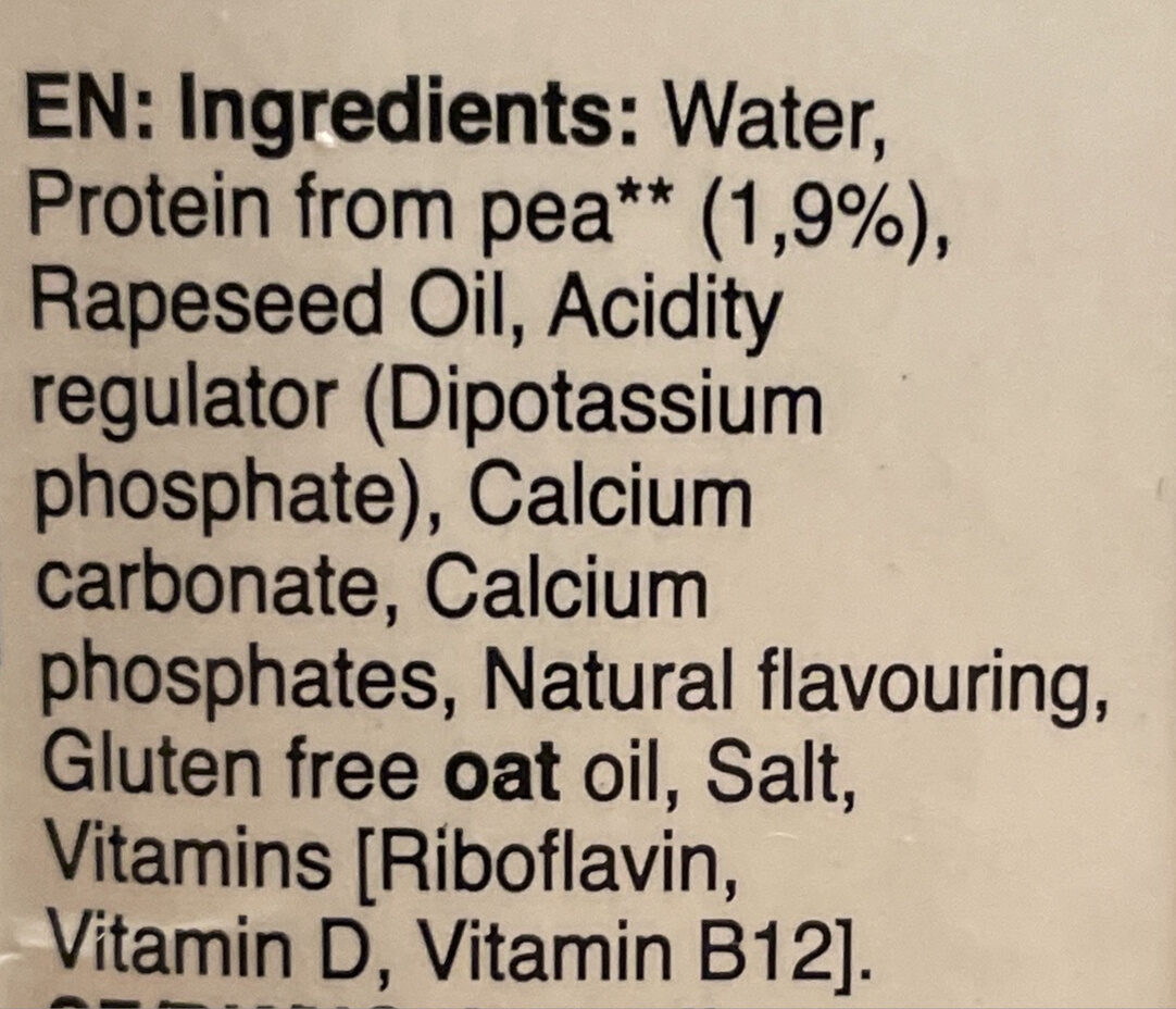 Additives