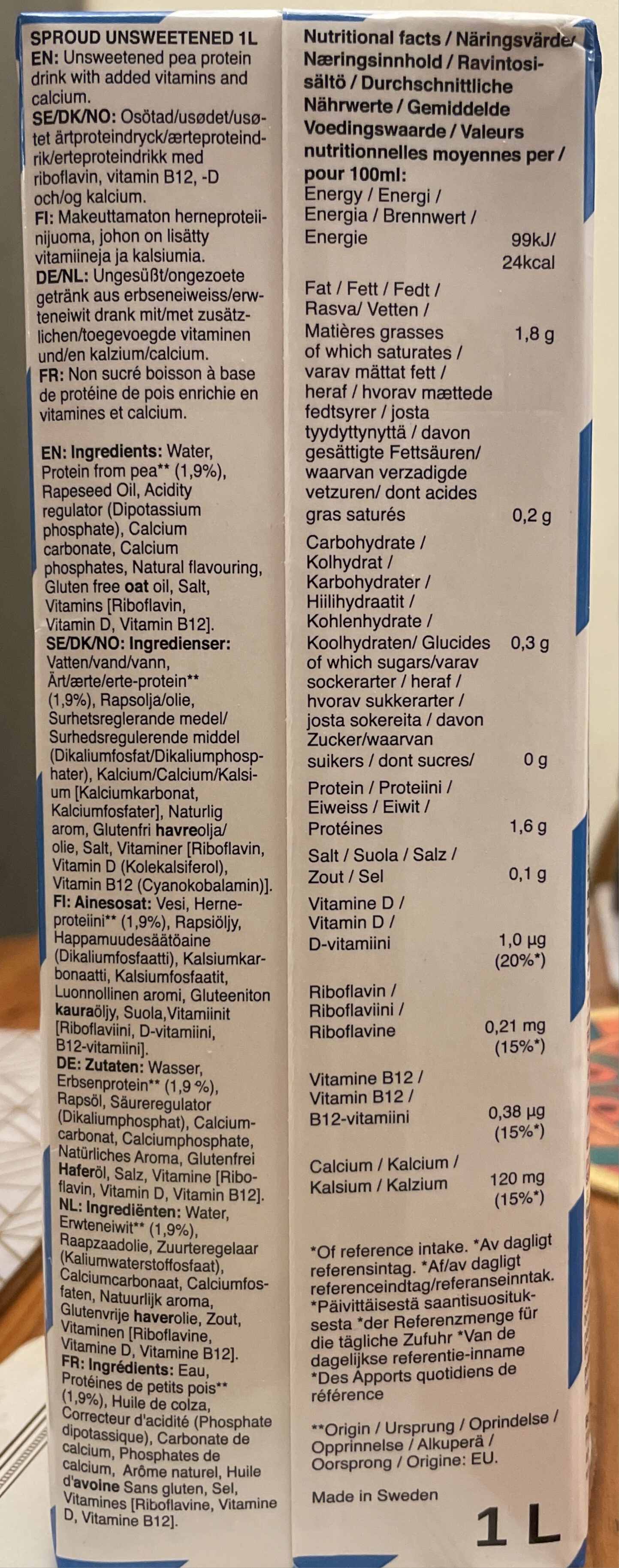 Allergens