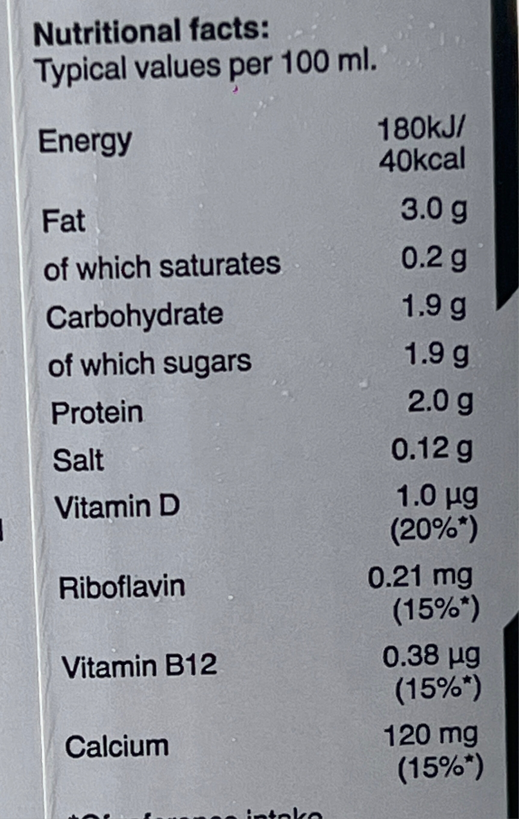 Allergens