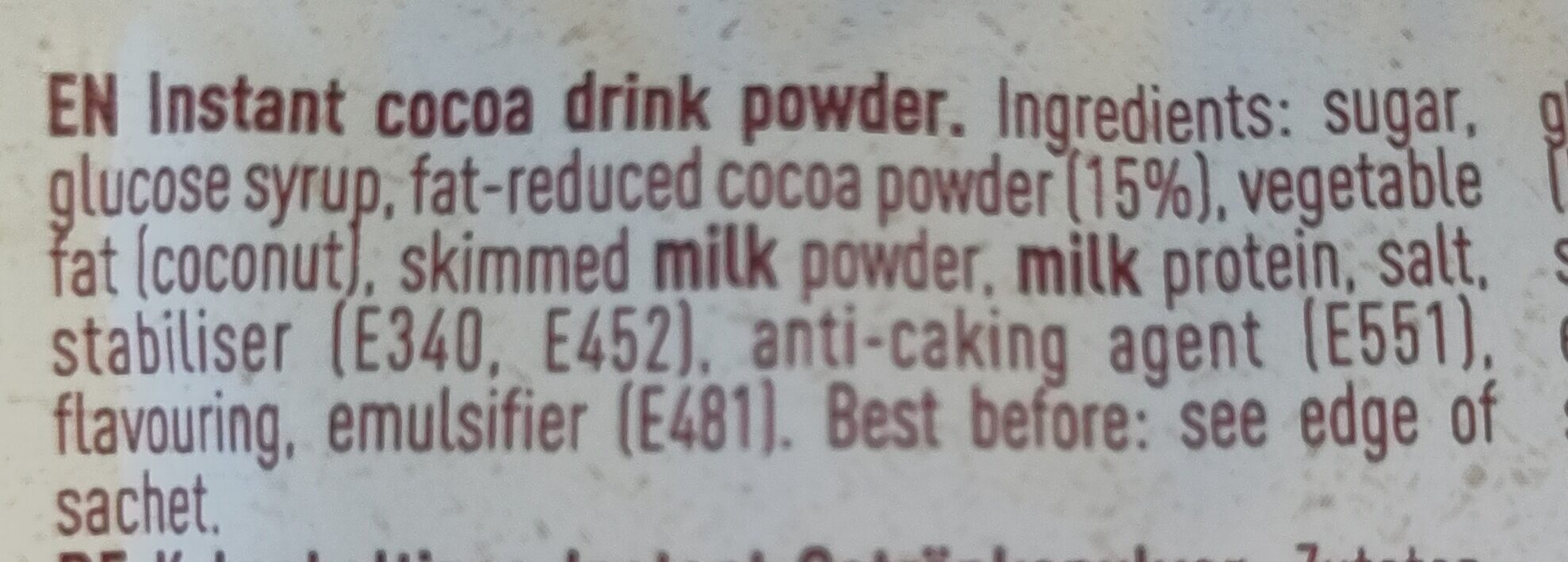 Additives