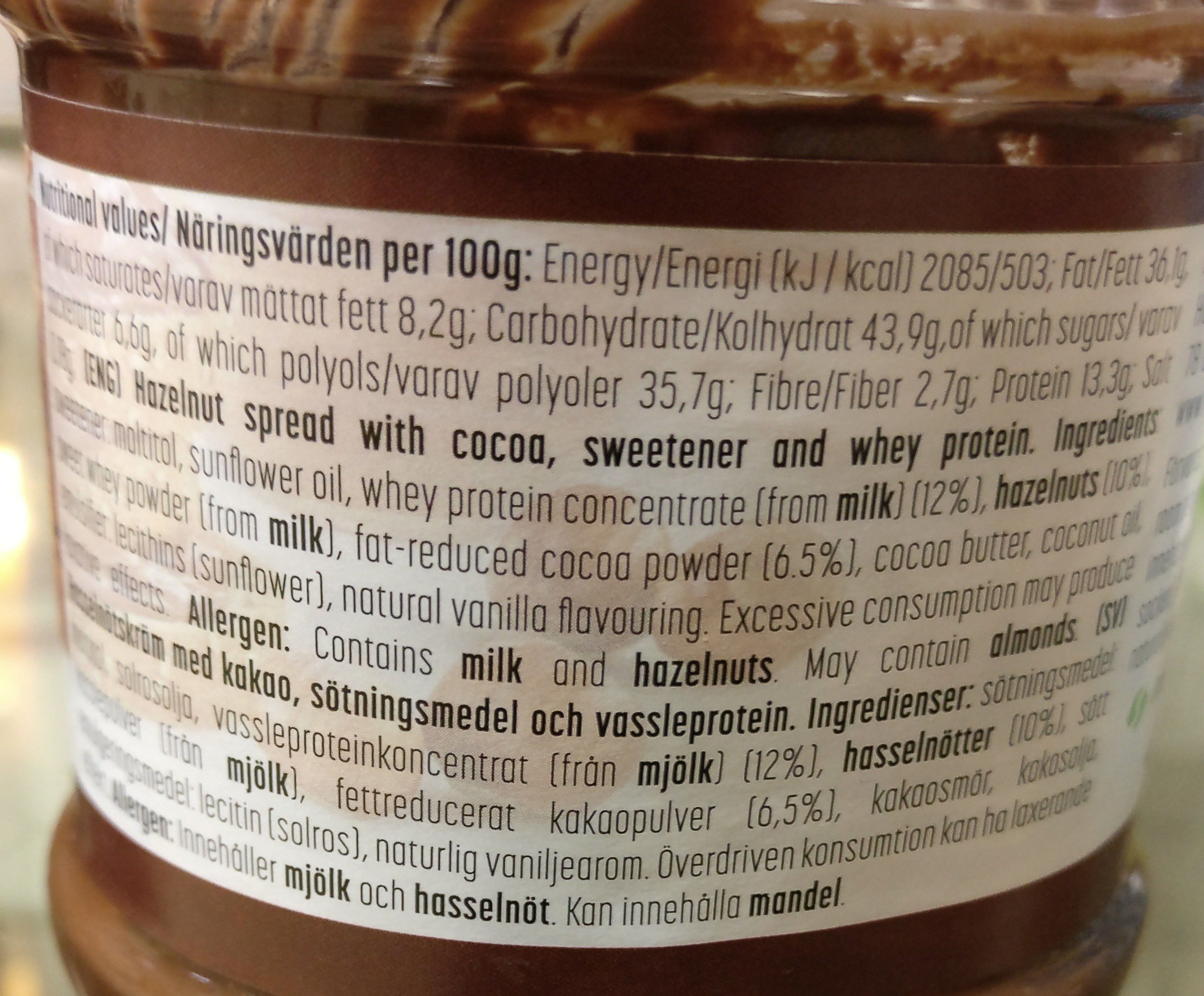 Additives