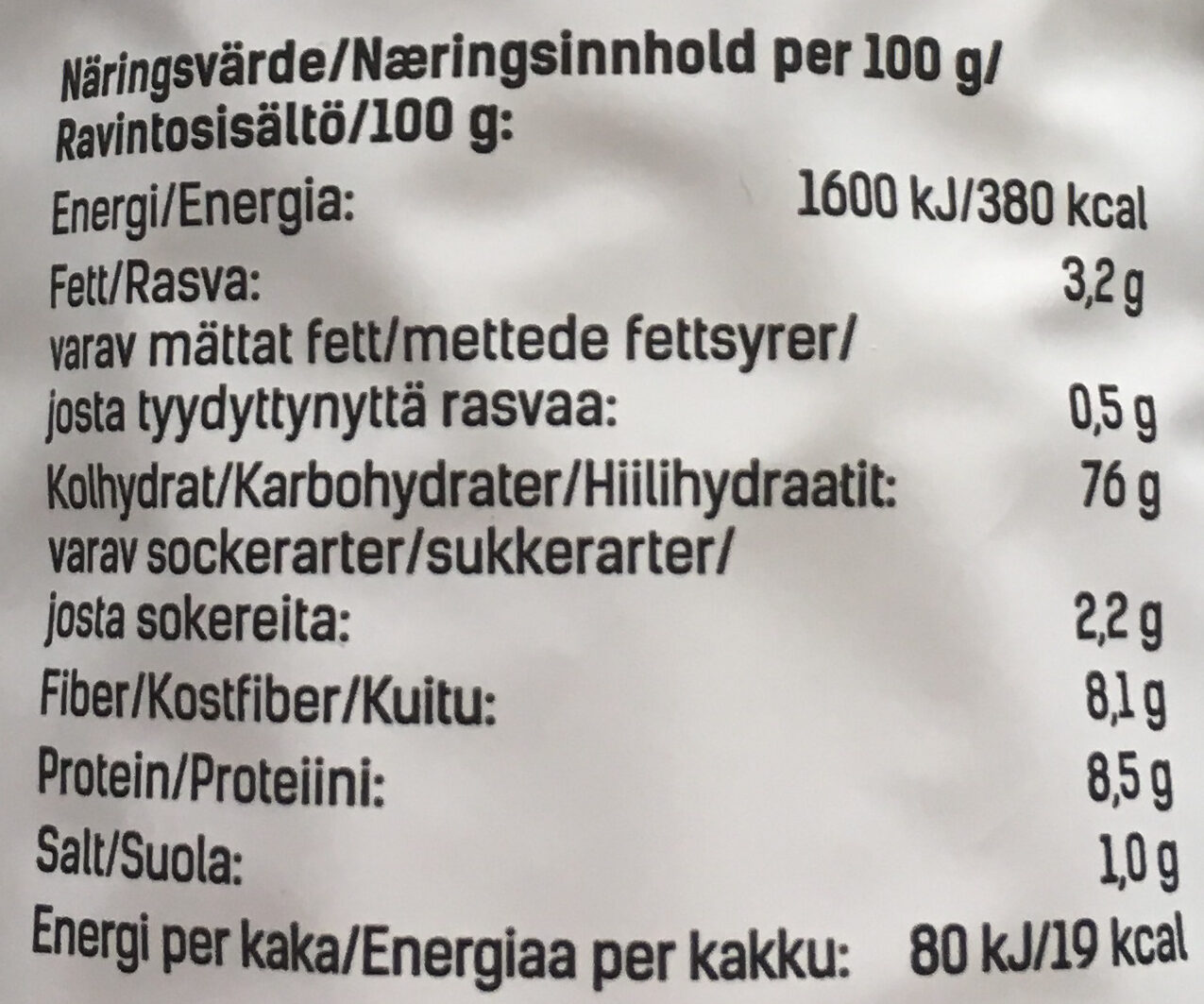 Allergens