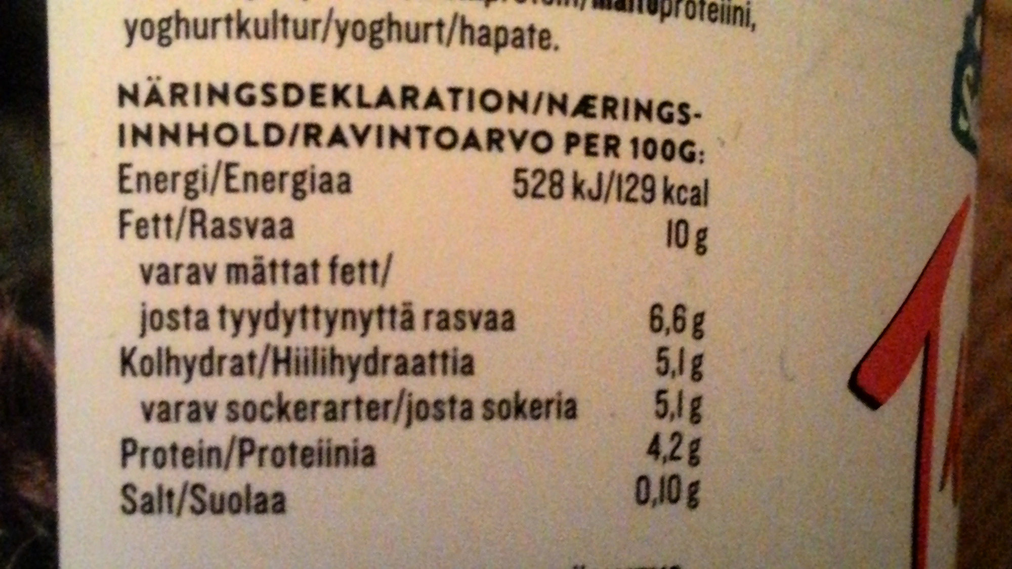 Allergens