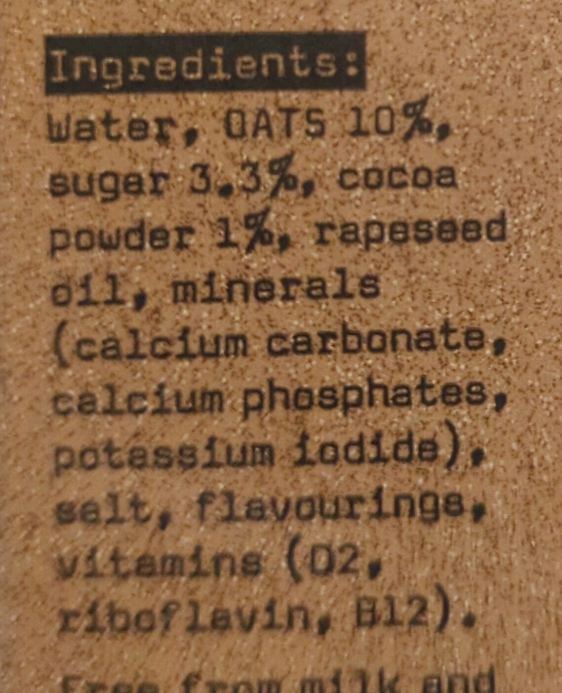 Additives