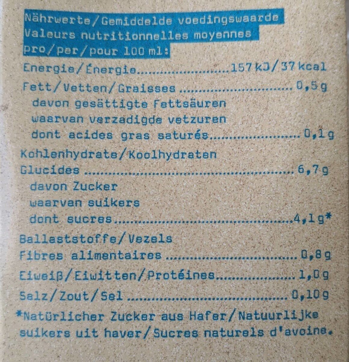 Allergens