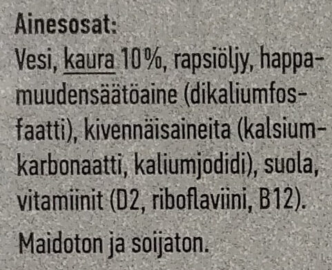 Additives