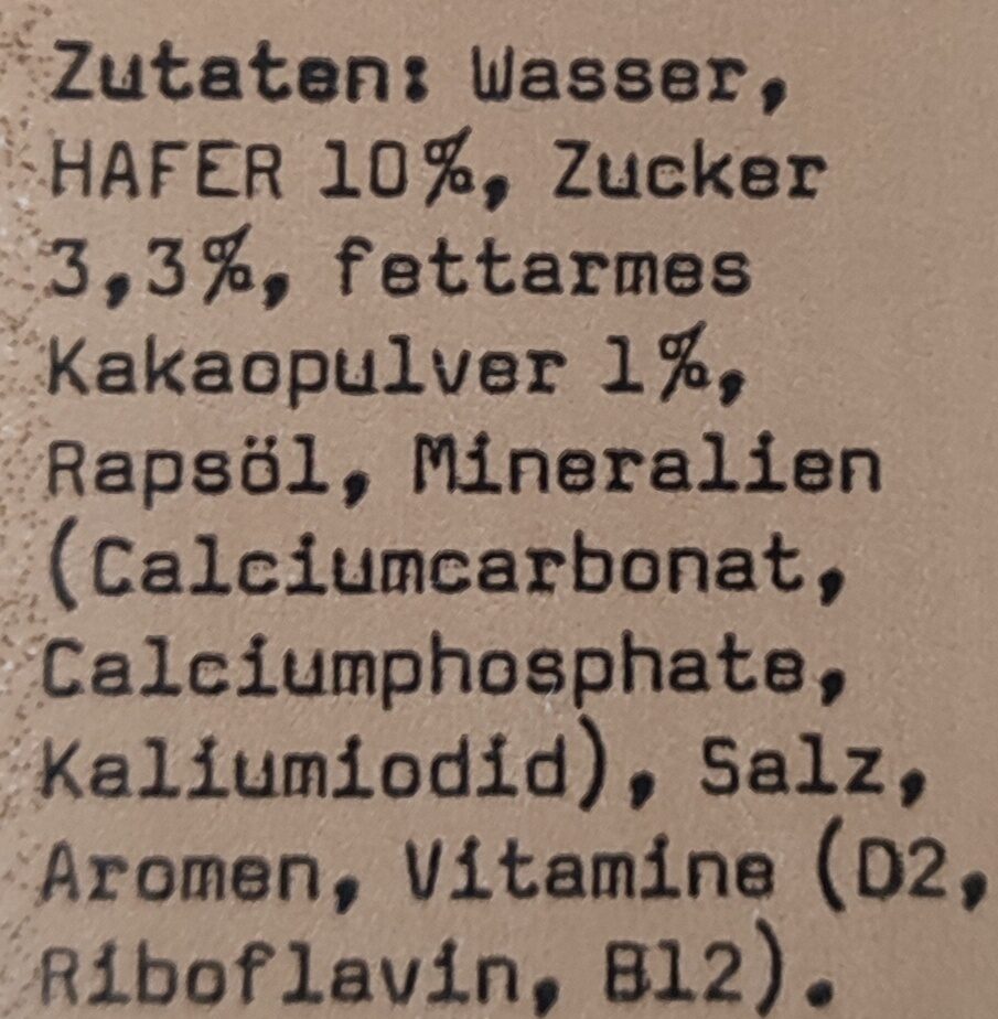 Additives