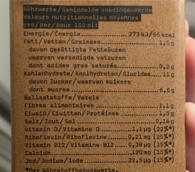 Allergens