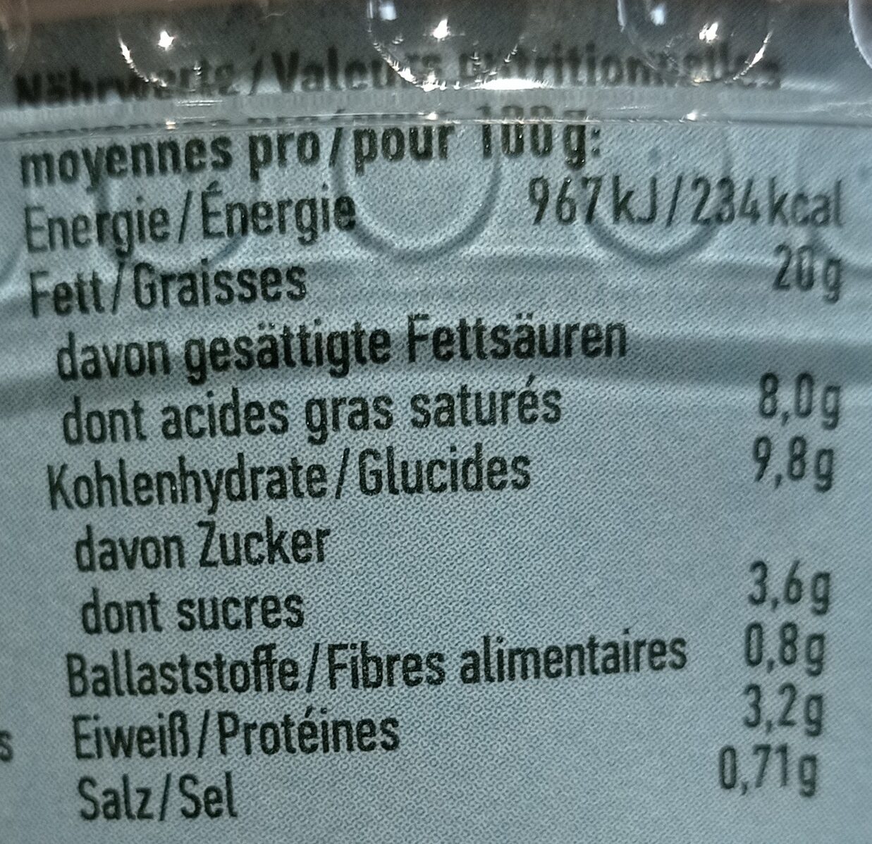 Allergens