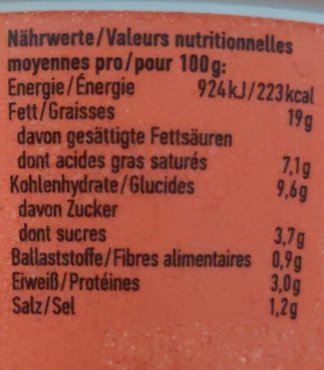 Allergens
