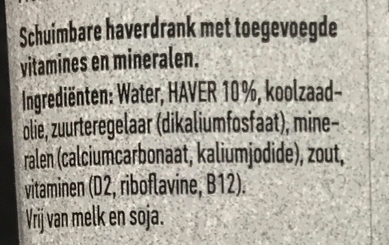 Additives