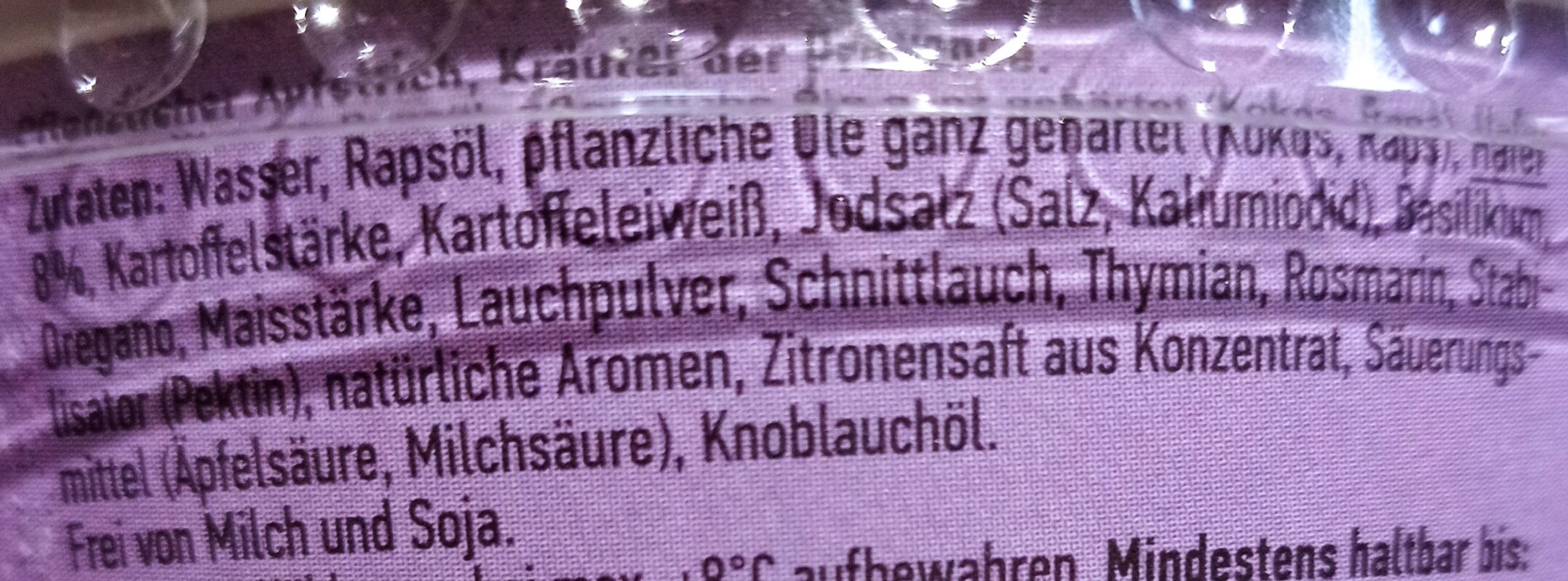 Additives