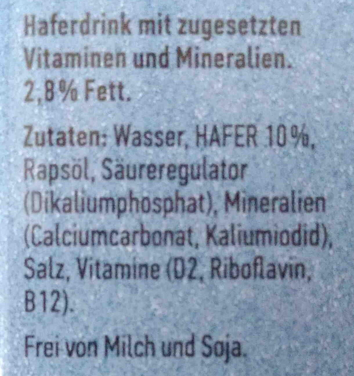 Additives