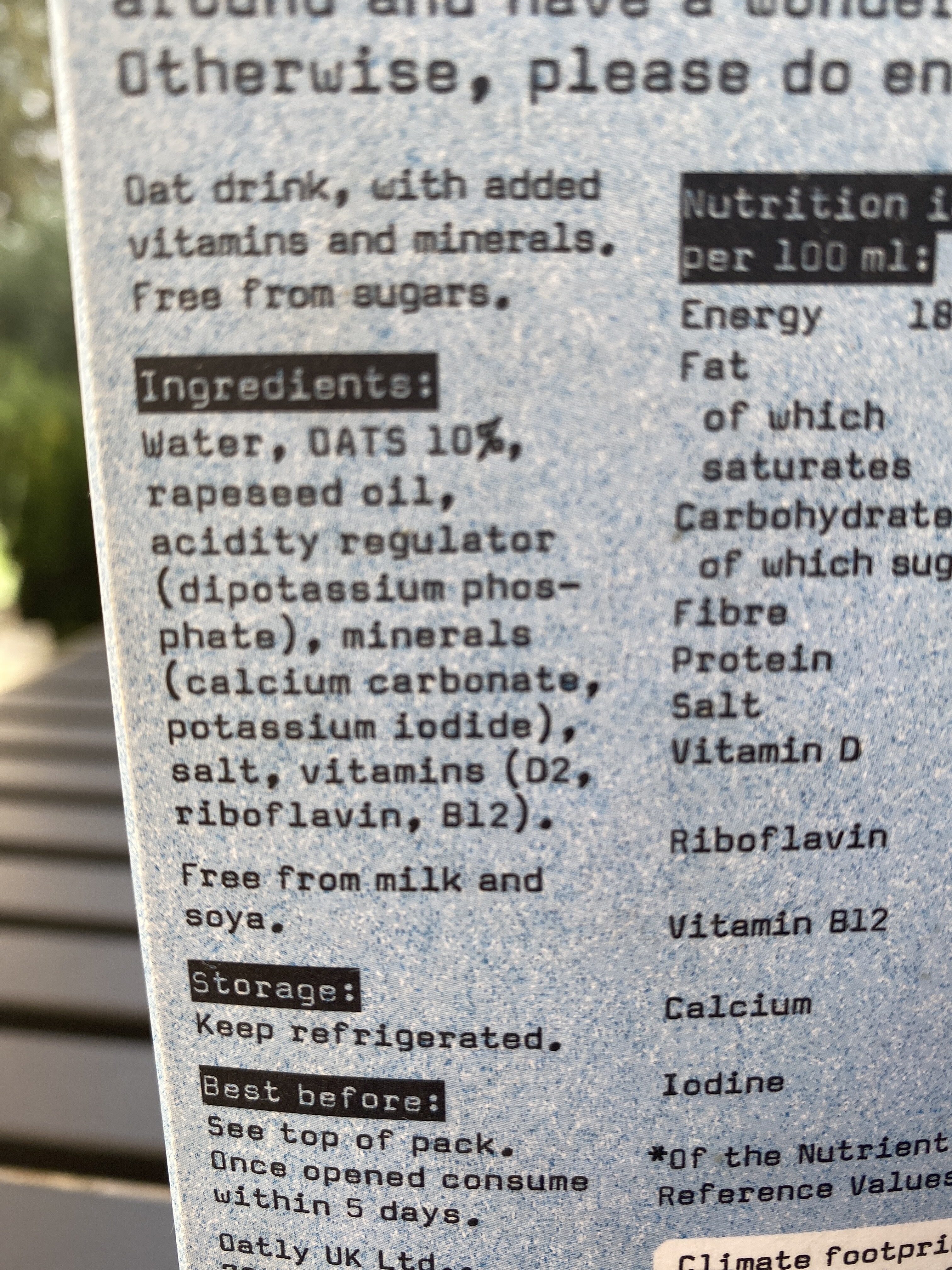 Additives