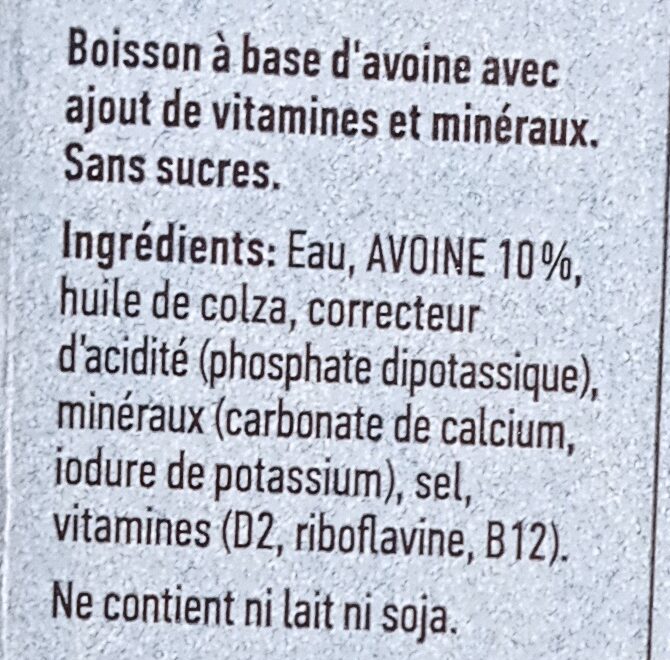 Additives