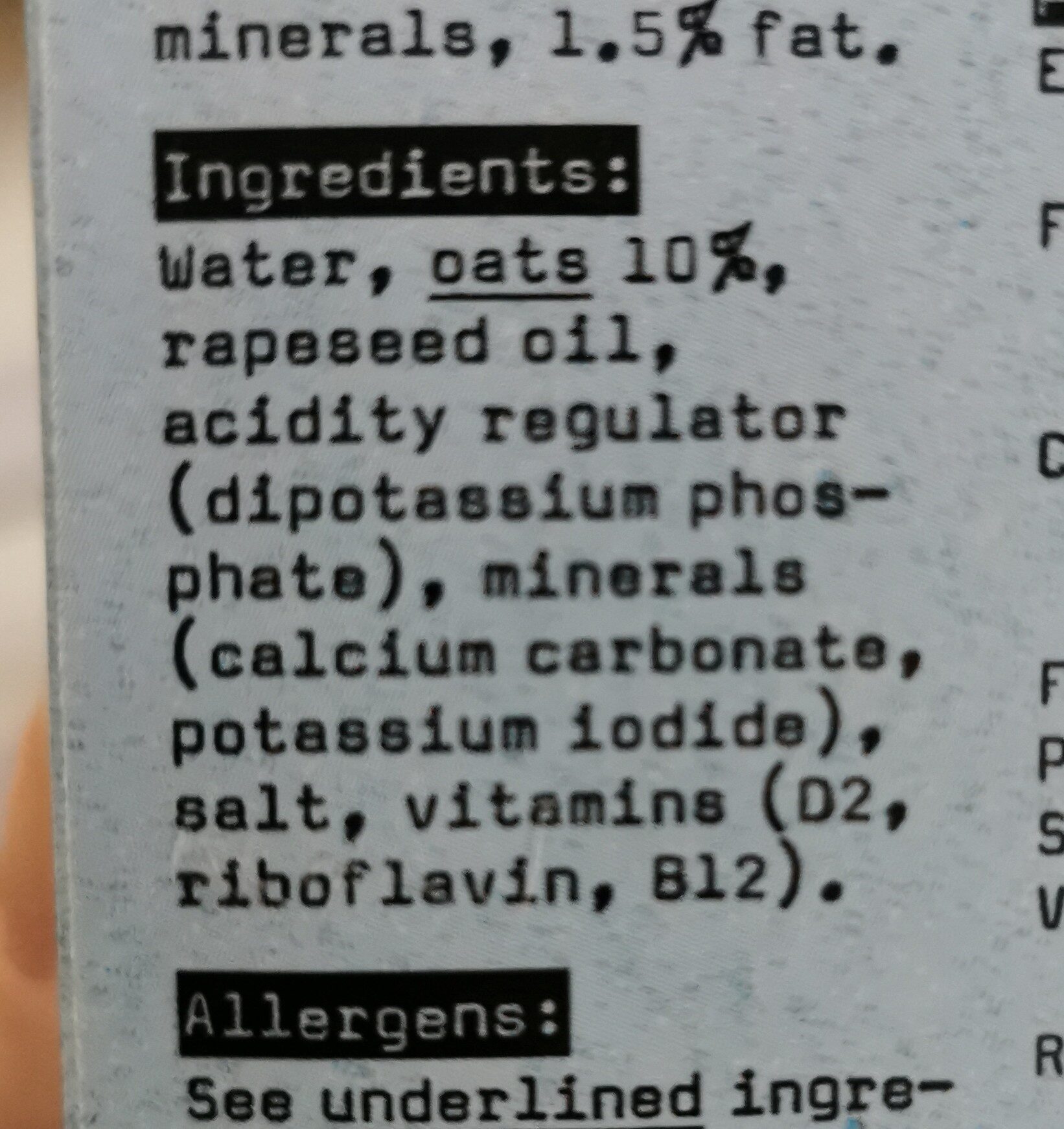 Additives