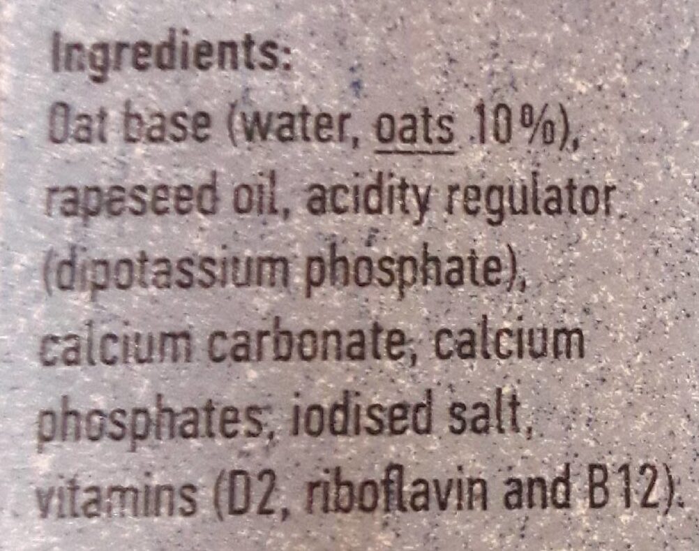 Additives