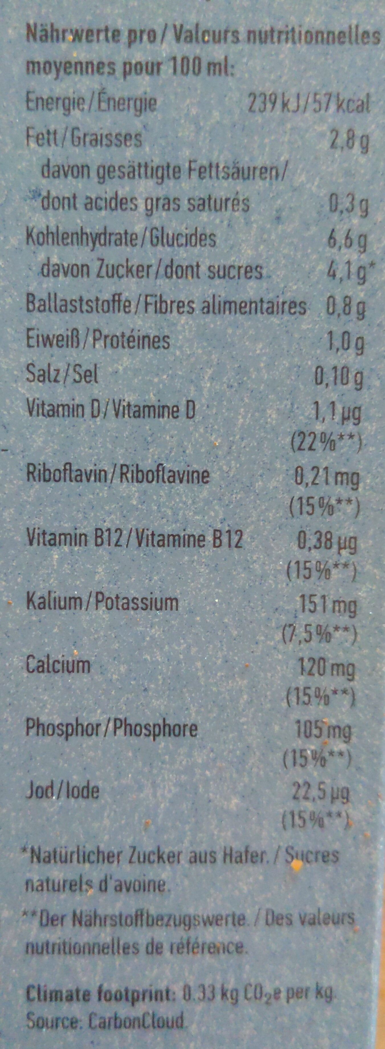 Allergens