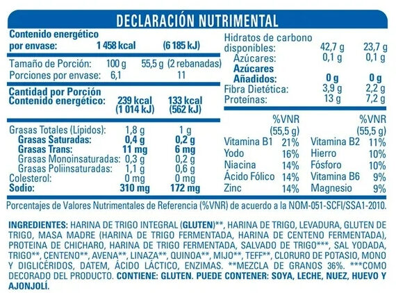 Allergens