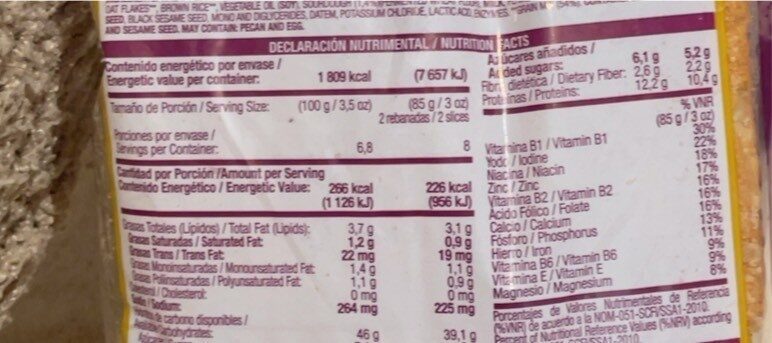 Allergens