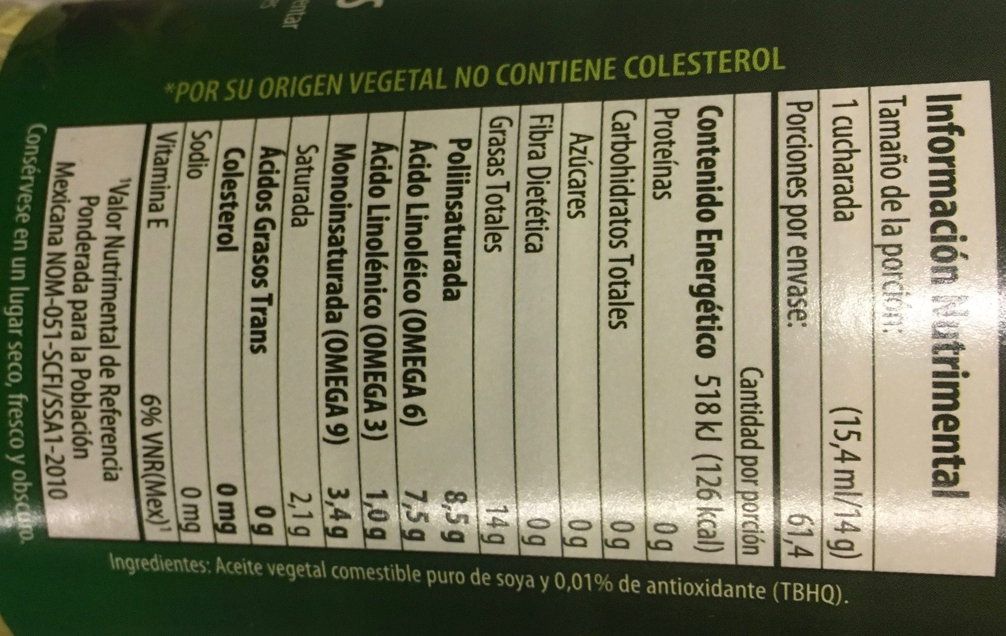 Additives