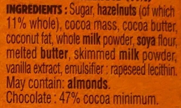 Additives
