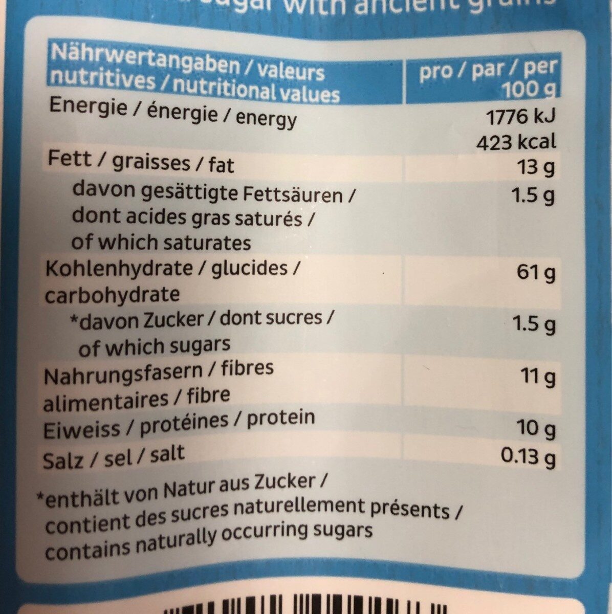 Allergens