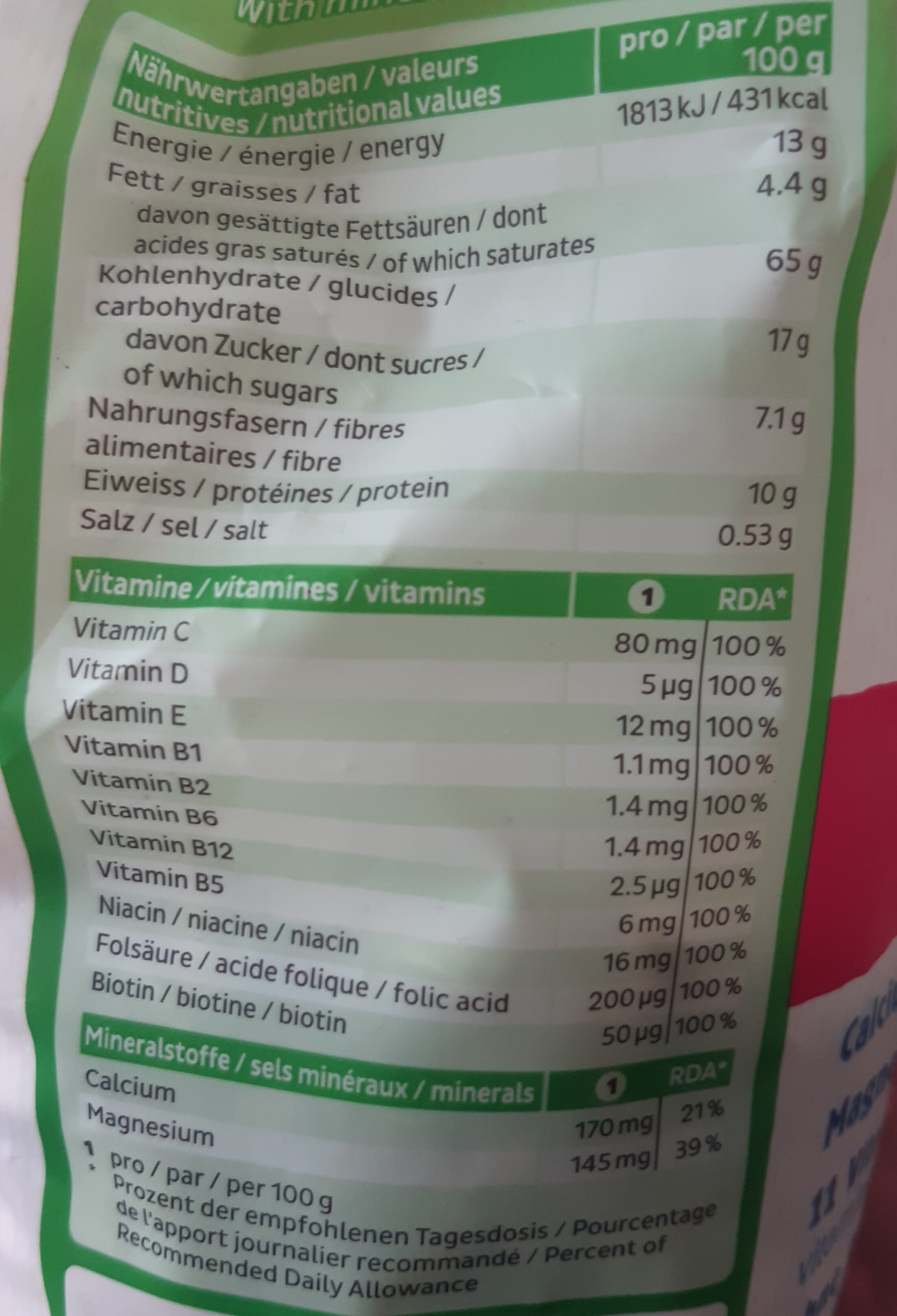 Allergens