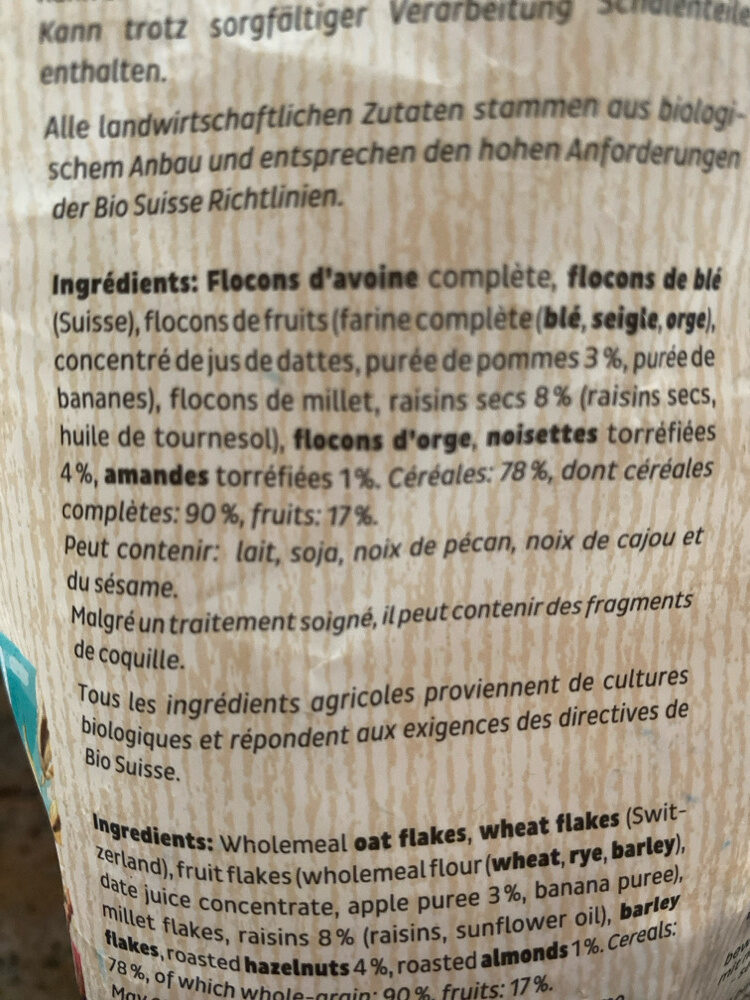 Additives