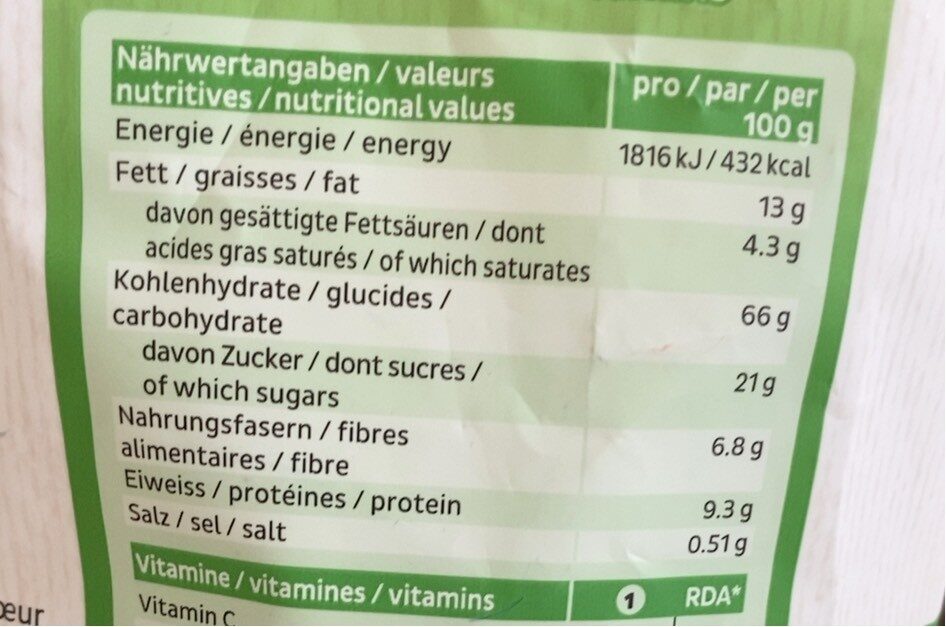 Allergens