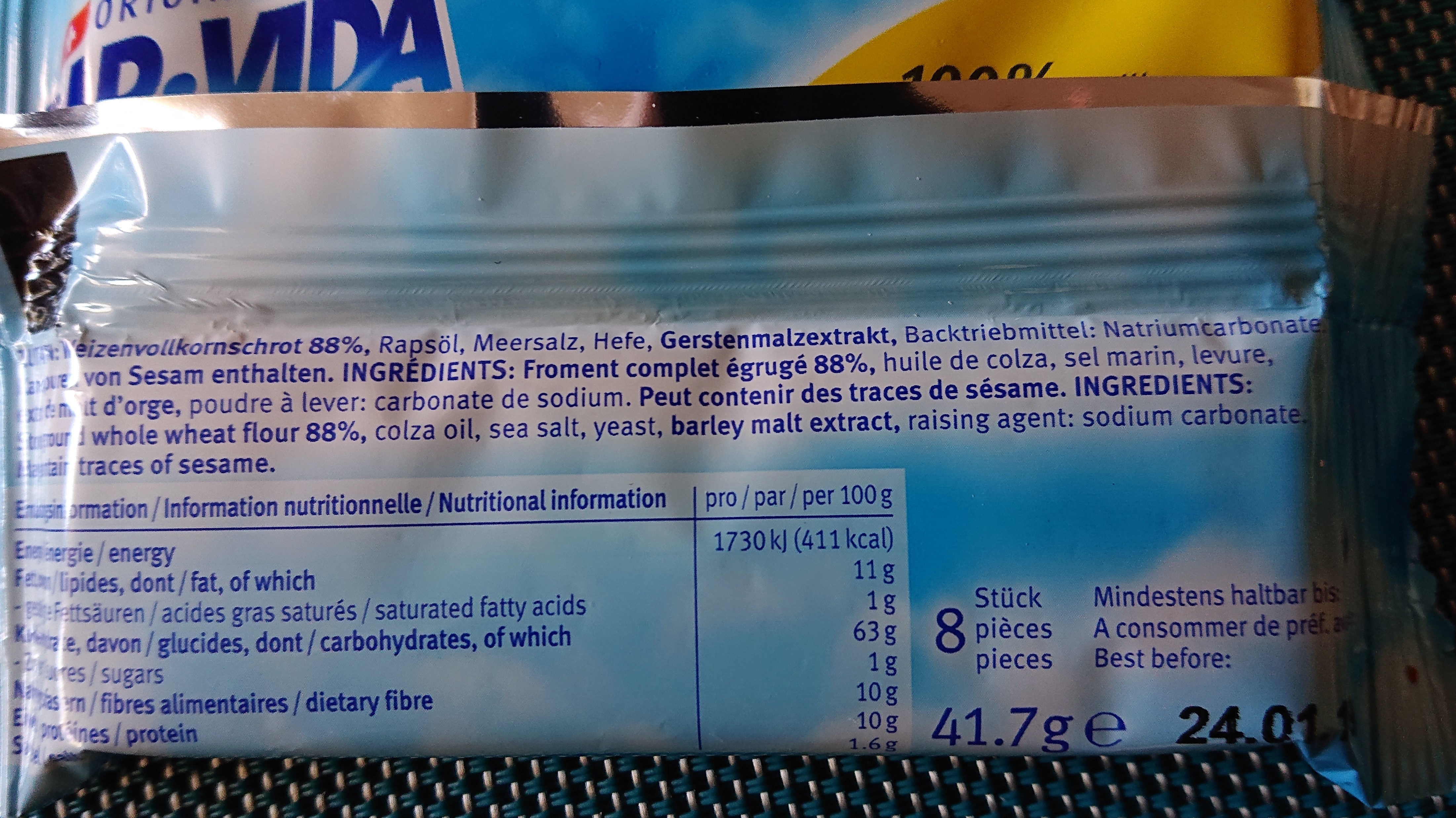 Additives